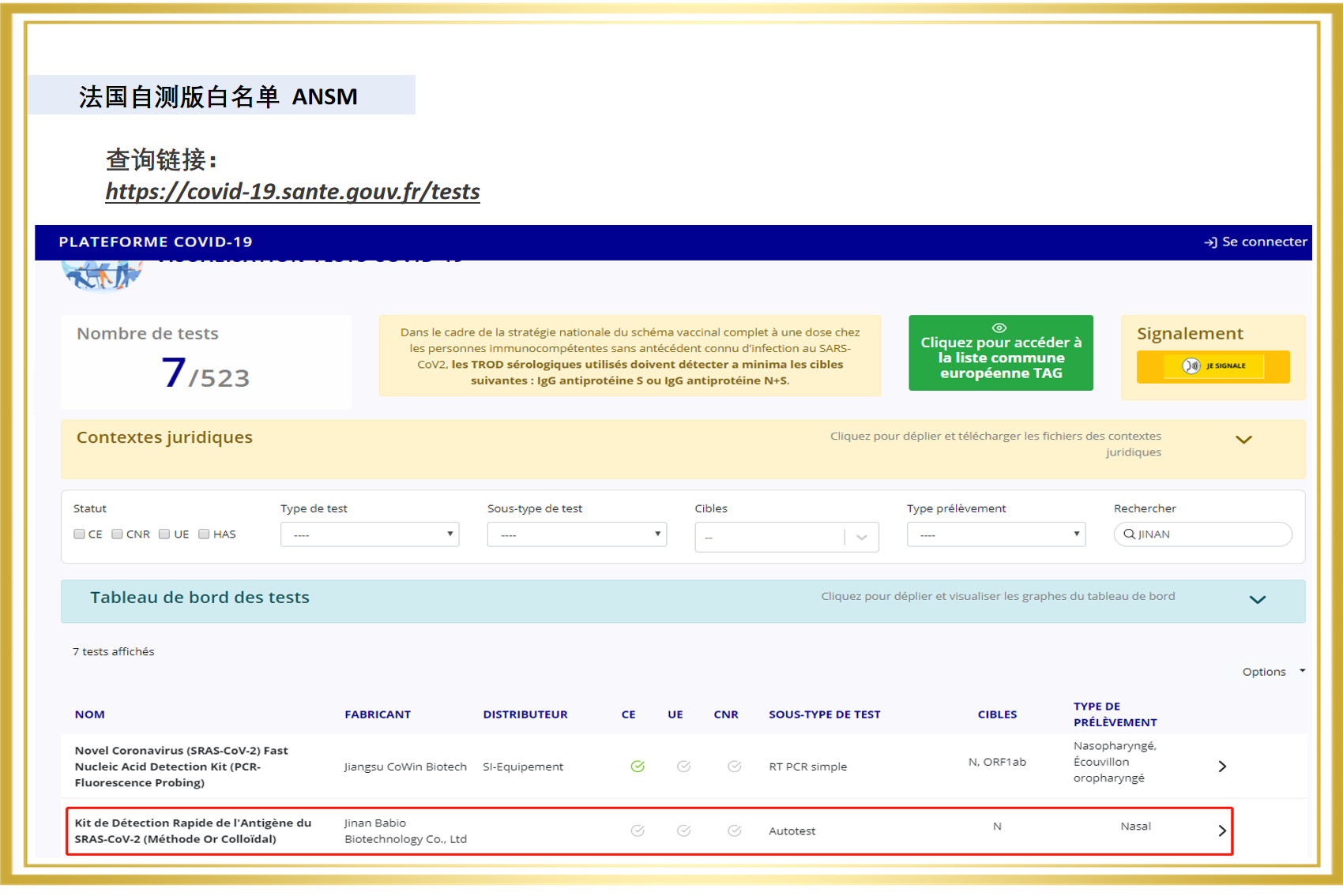 Продукты для самотестирования биологических антигенов Baibo, включенные в белый список Франции